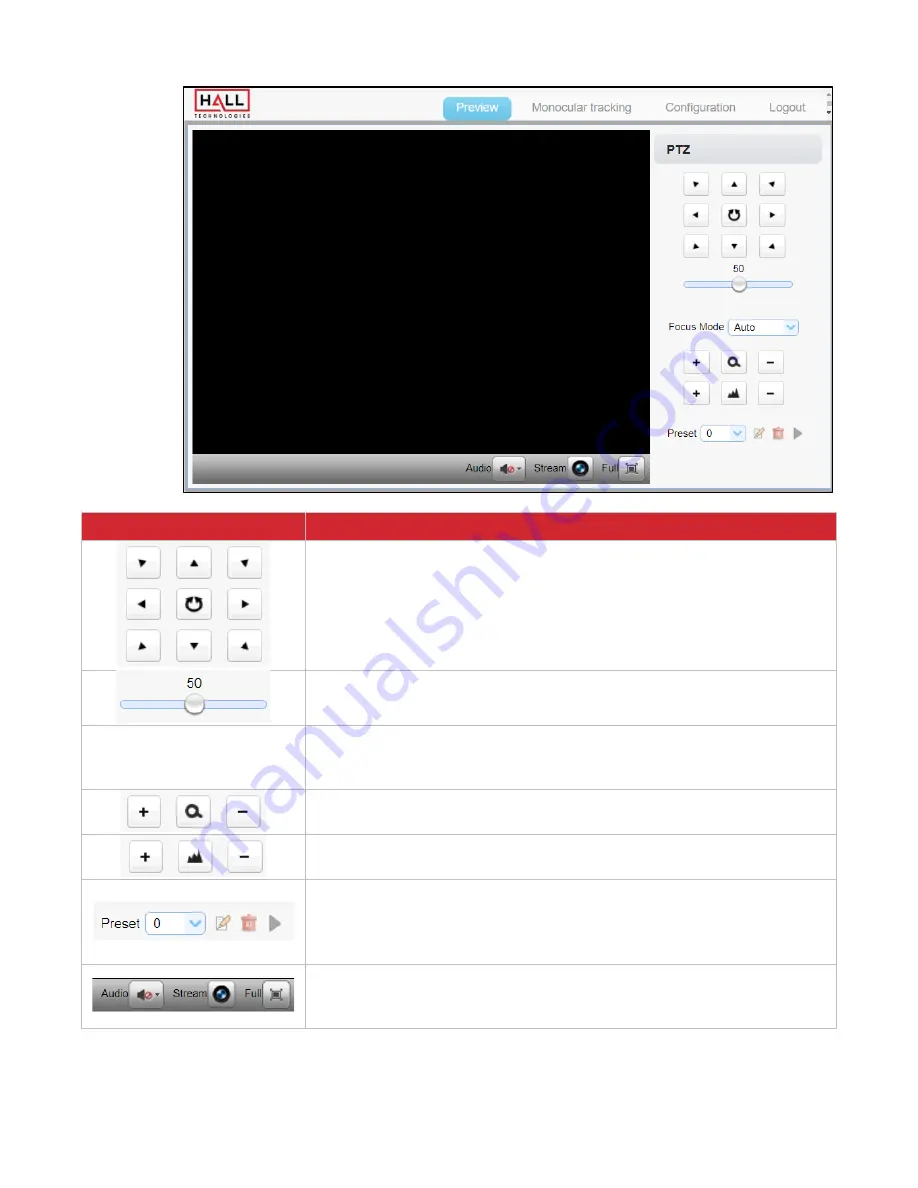 Hall Technologies HT-CAM-1080PTZ User Manual Download Page 24