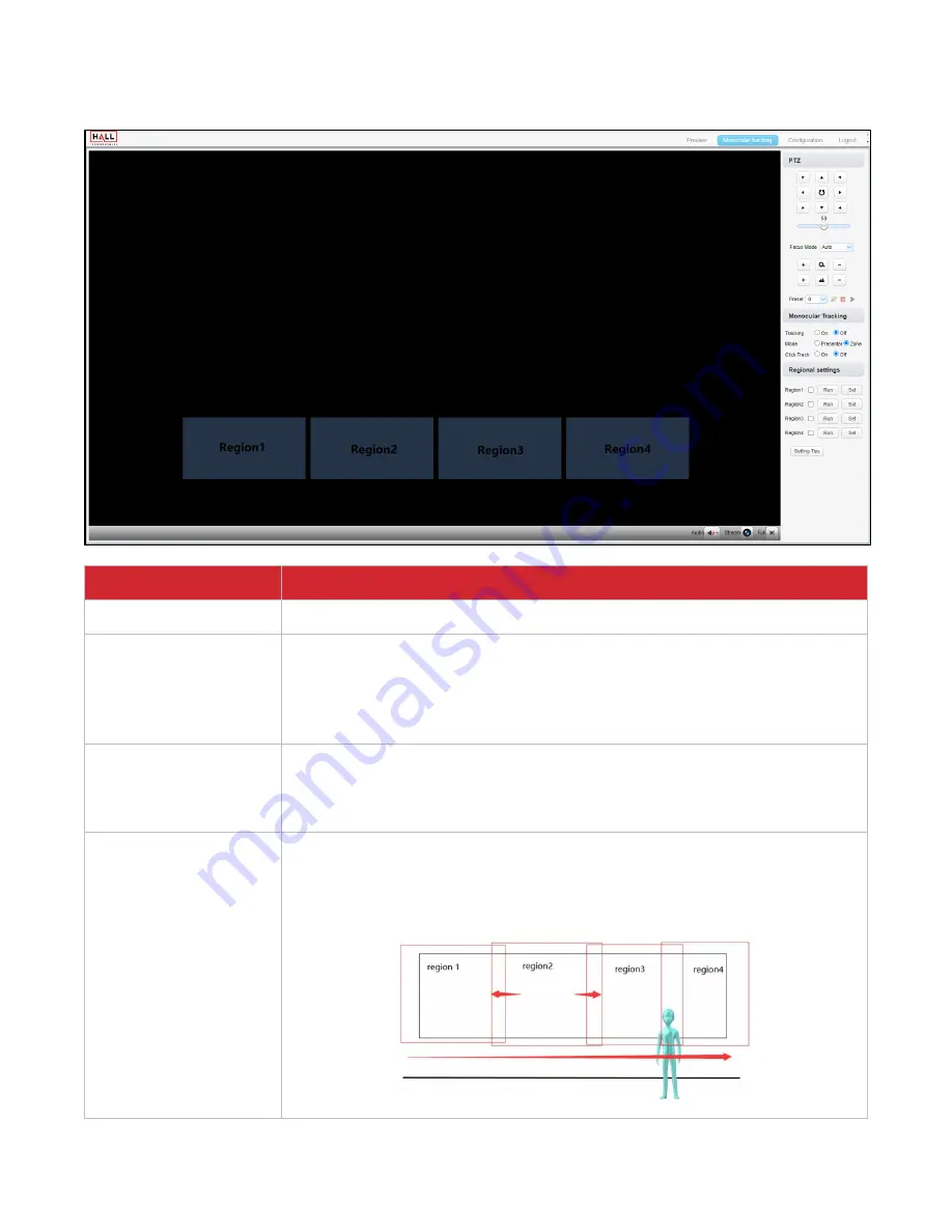 Hall Technologies HT-CAM-1080PTZ User Manual Download Page 25