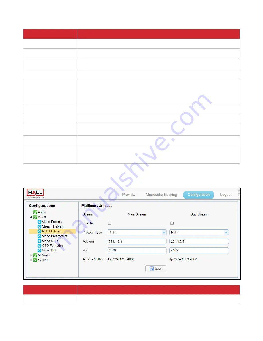 Hall Technologies HT-CAM-1080PTZ Скачать руководство пользователя страница 29