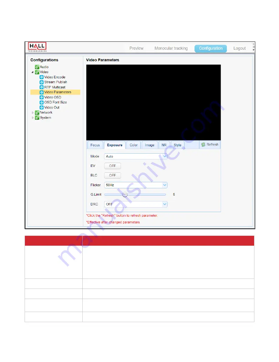 Hall Technologies HT-CAM-1080PTZ User Manual Download Page 31