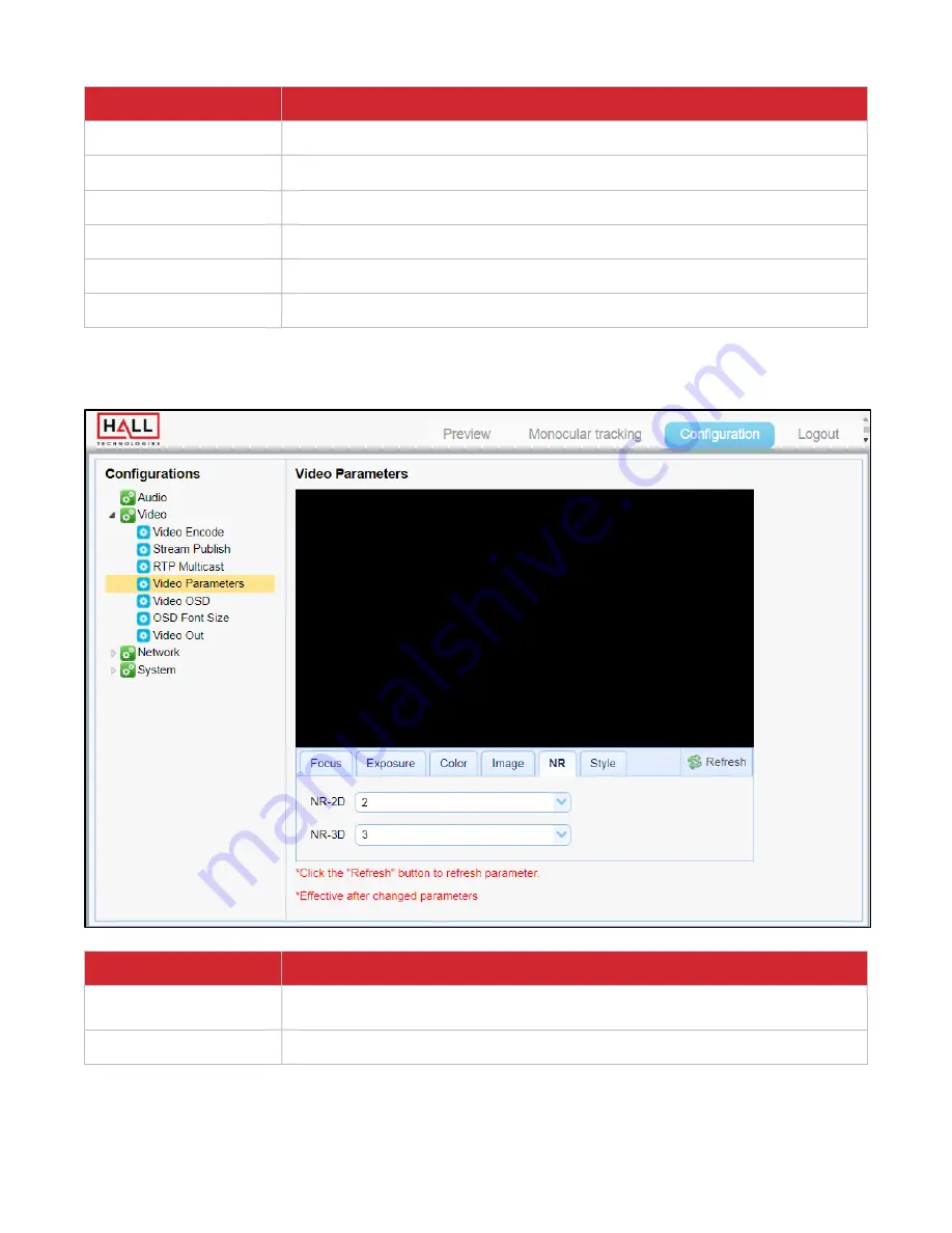 Hall Technologies HT-CAM-1080PTZ User Manual Download Page 34