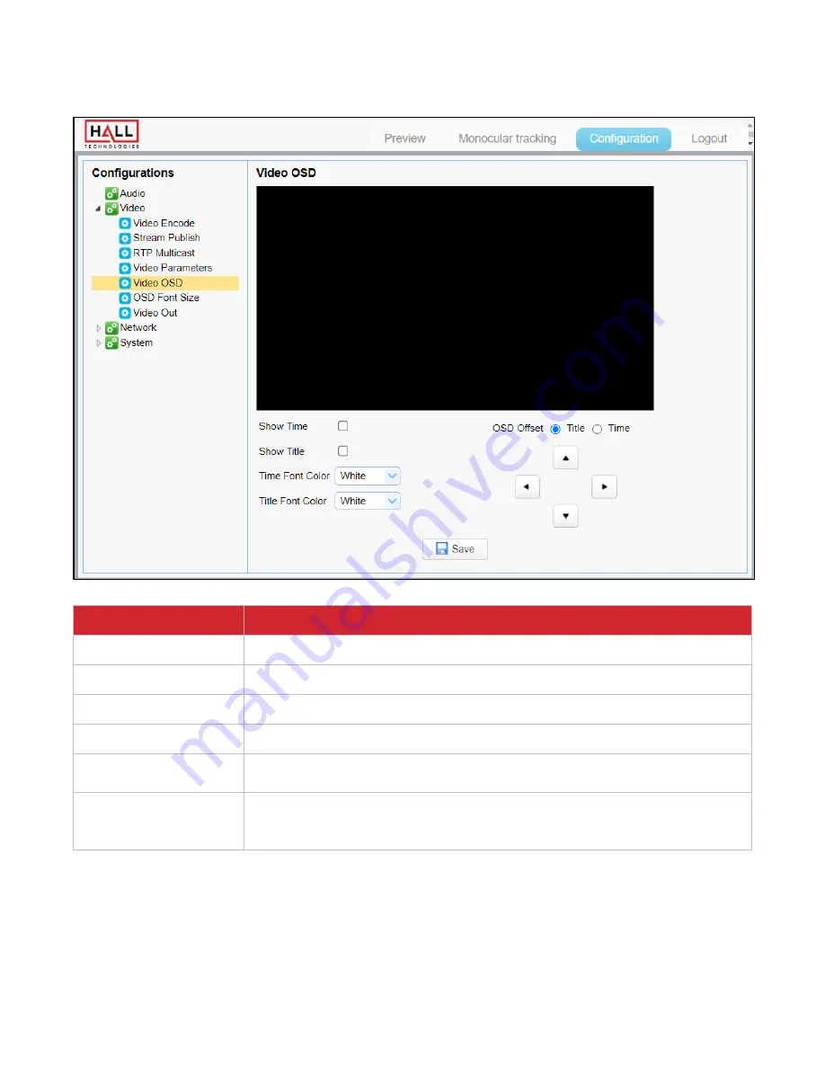 Hall Technologies HT-CAM-1080PTZ User Manual Download Page 36