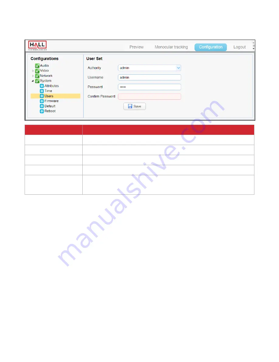 Hall Technologies HT-CAM-1080PTZ User Manual Download Page 43