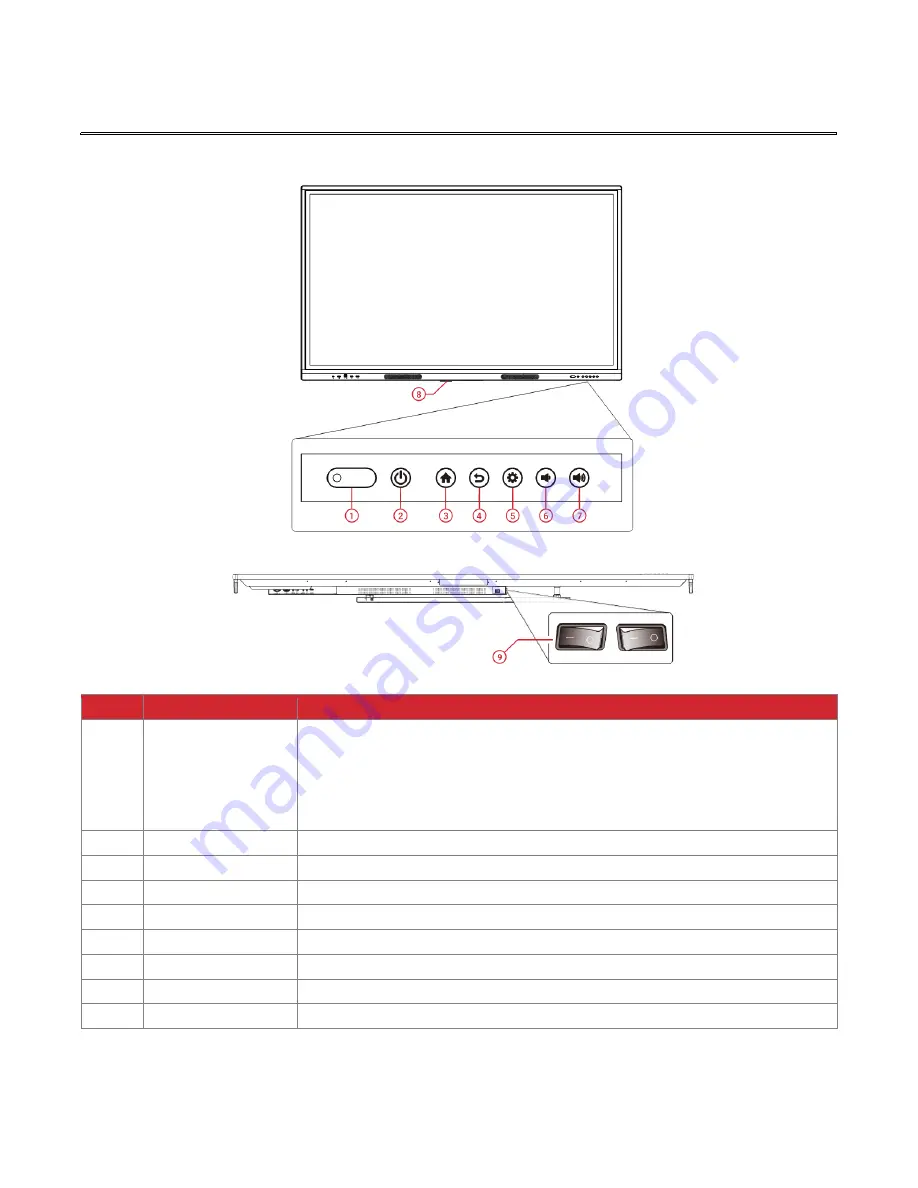 Hall Technologies HT-HV75-IFP Скачать руководство пользователя страница 6