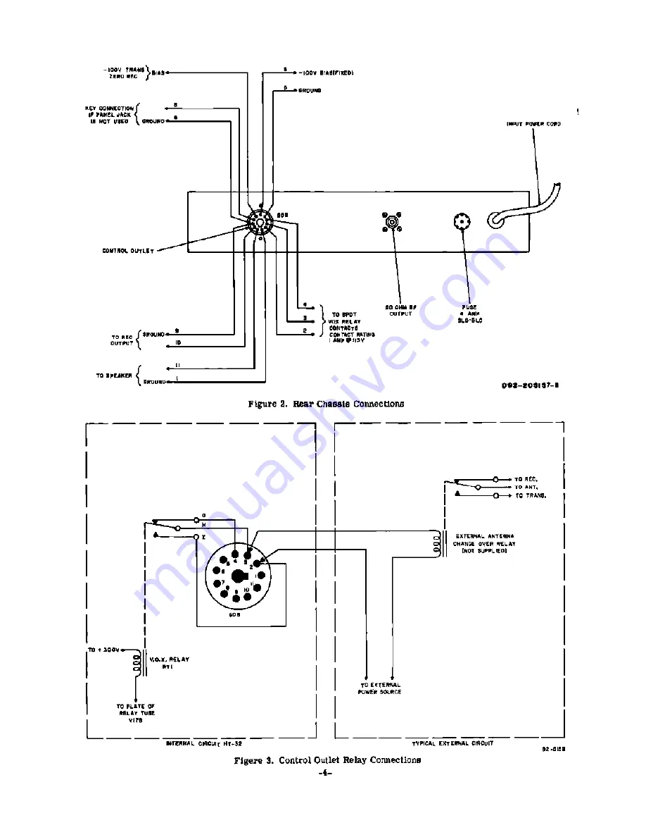 Hallicrafters HT-32 Mark I Operating And Service Instructions Download Page 4