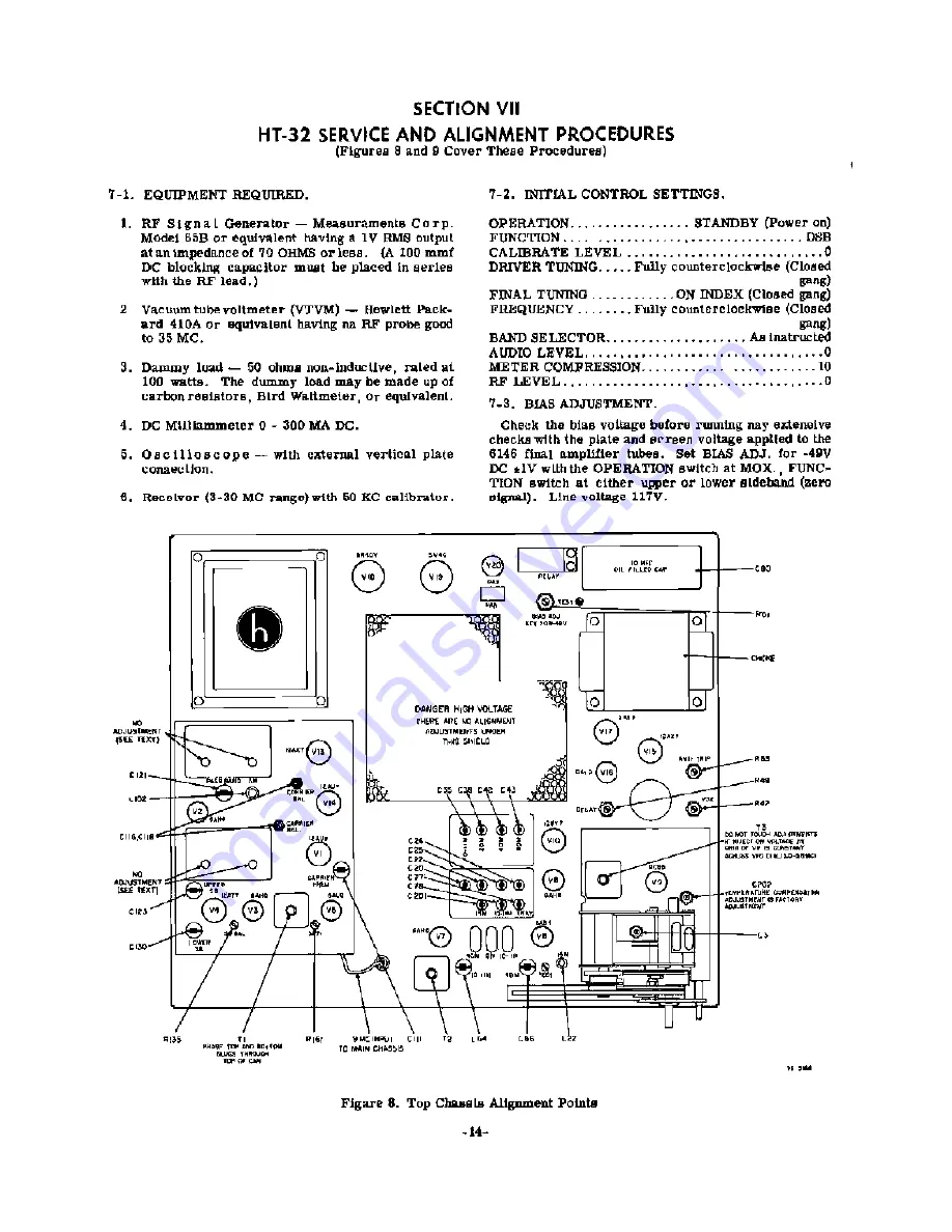 Hallicrafters HT-32 Mark I Operating And Service Instructions Download Page 14