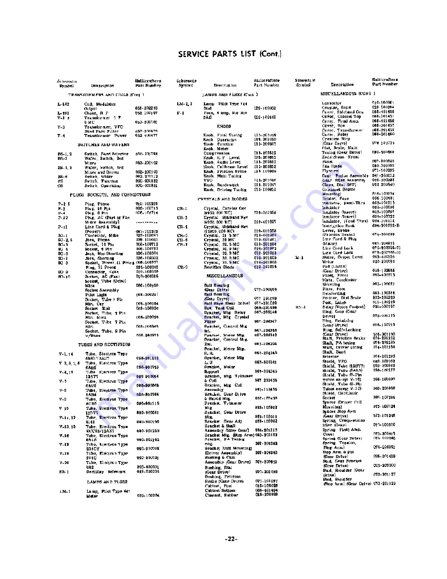 Hallicrafters HT-32 Mark I Operating And Service Instructions Download Page 22