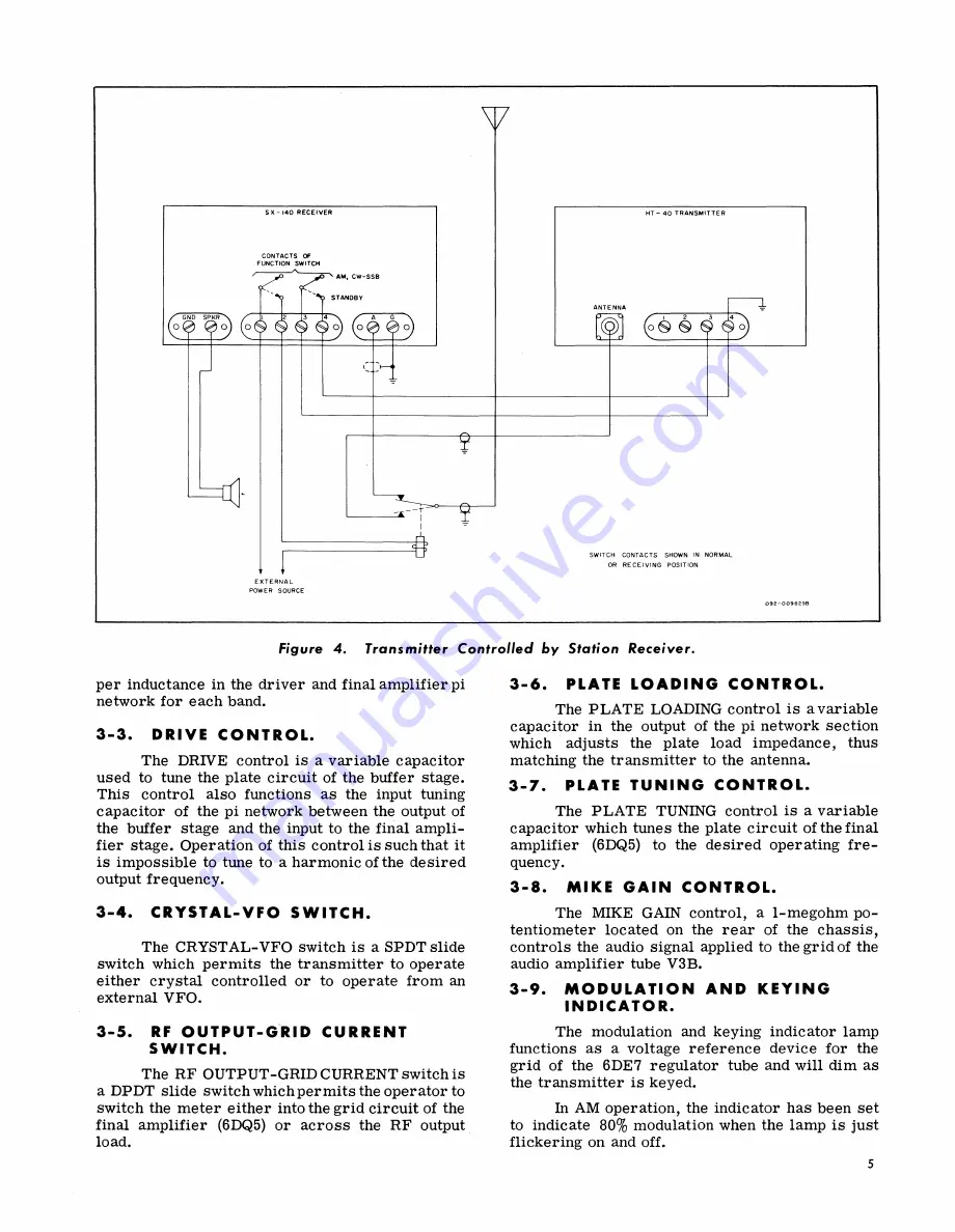 Hallicrafters HT-40 MK1 Operating And Service Instructions Download Page 7