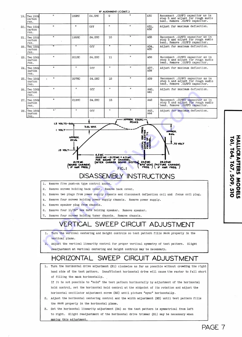 Hallicrafters T61 Wiring Diagram Download Page 10