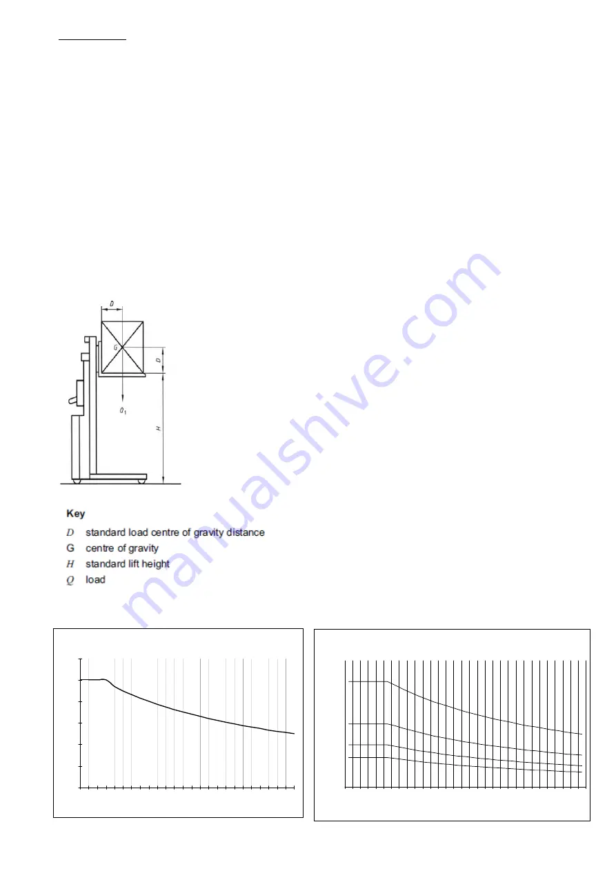 Hallins NEWTON 50 Manual Download Page 230