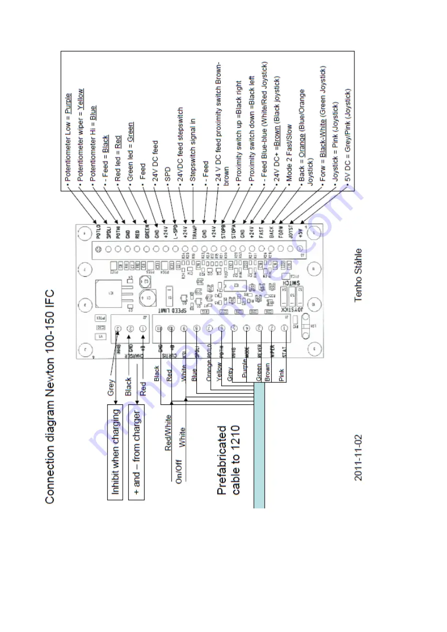 Hallins NEWTON 50 Manual Download Page 334