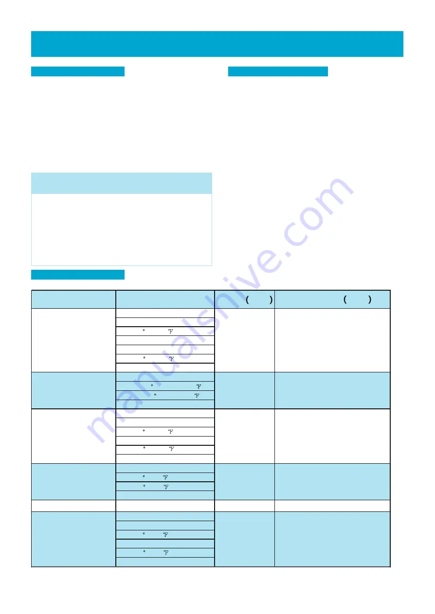 Hallman HDW2401ST Use & Care Manual Download Page 8