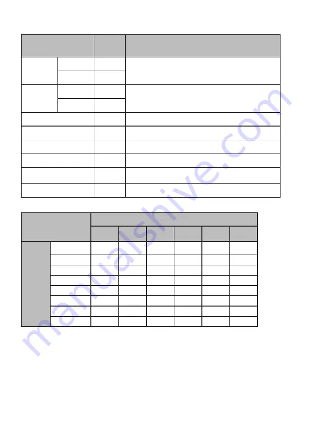 Hallman HDW24PR User Manual Download Page 24