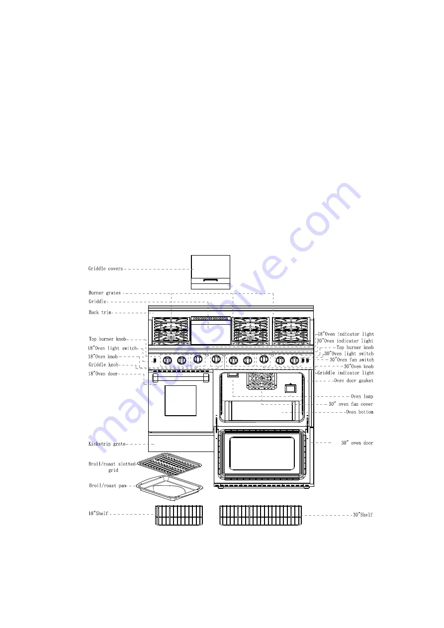 Hallman HRG4801U User Manual Download Page 12