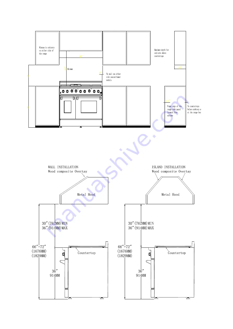 Hallman HRG4801U Скачать руководство пользователя страница 18