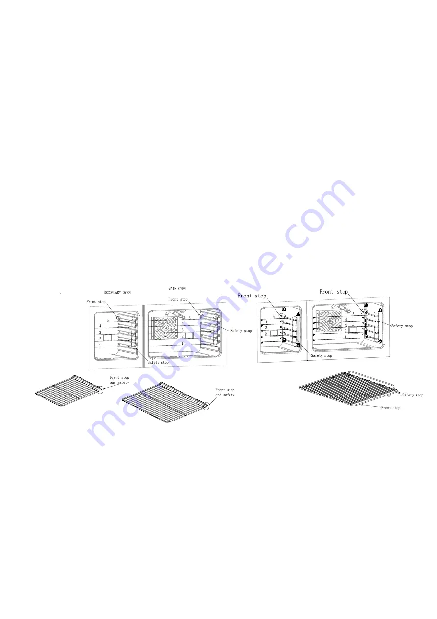 Hallman HRG4801U User Manual Download Page 22