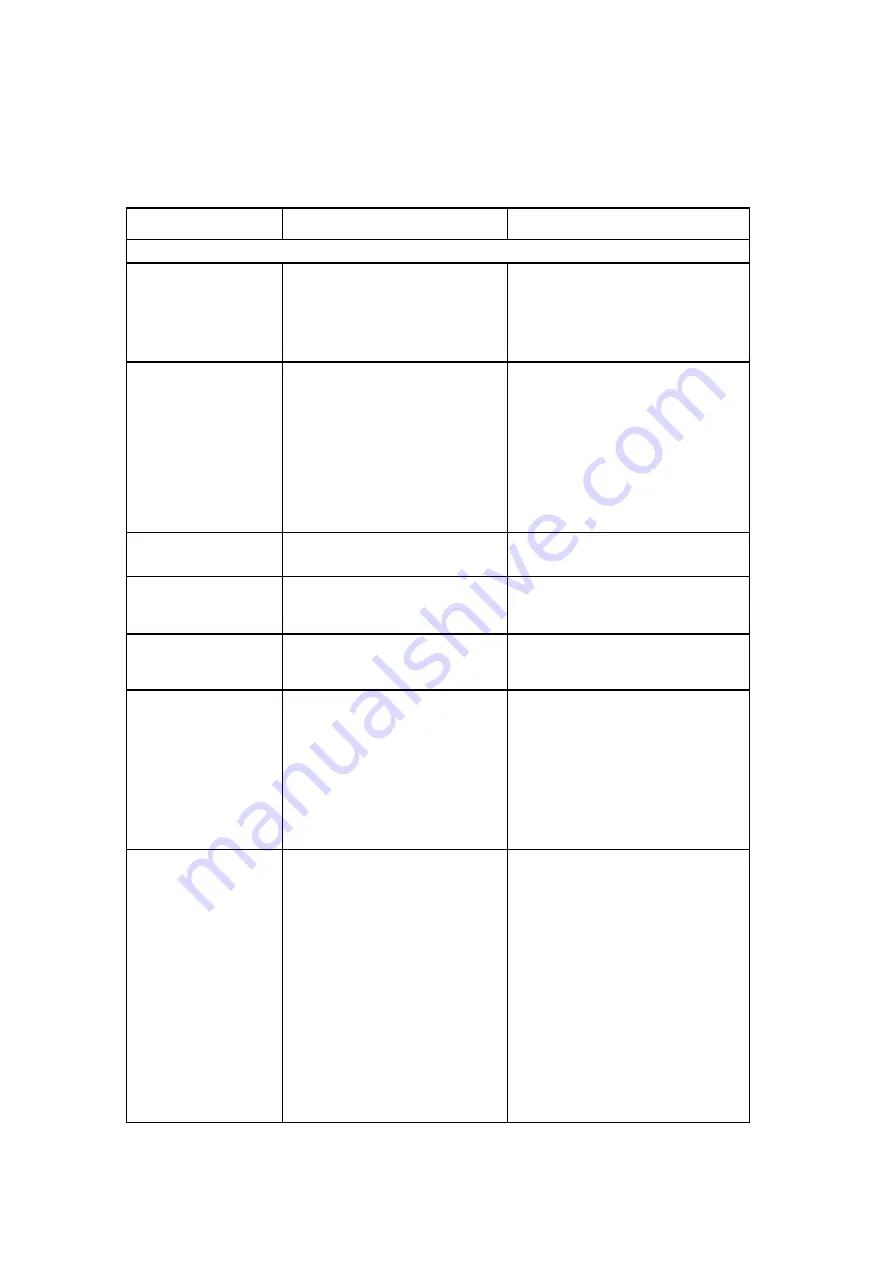 Hallman HRG4801U User Manual Download Page 43