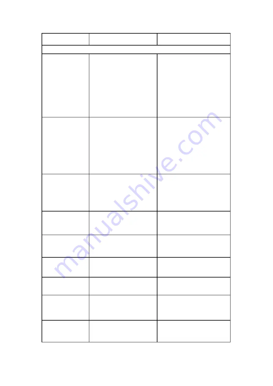 Hallman HRG4801U User Manual Download Page 44