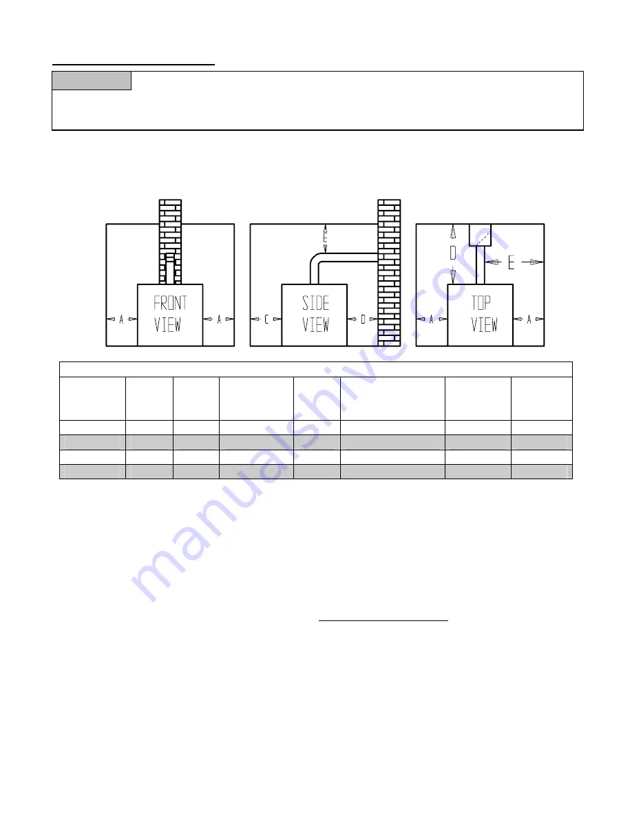 Hallmark Variable Speed 2 Stage Installation And Operation Instruction Manual Download Page 5