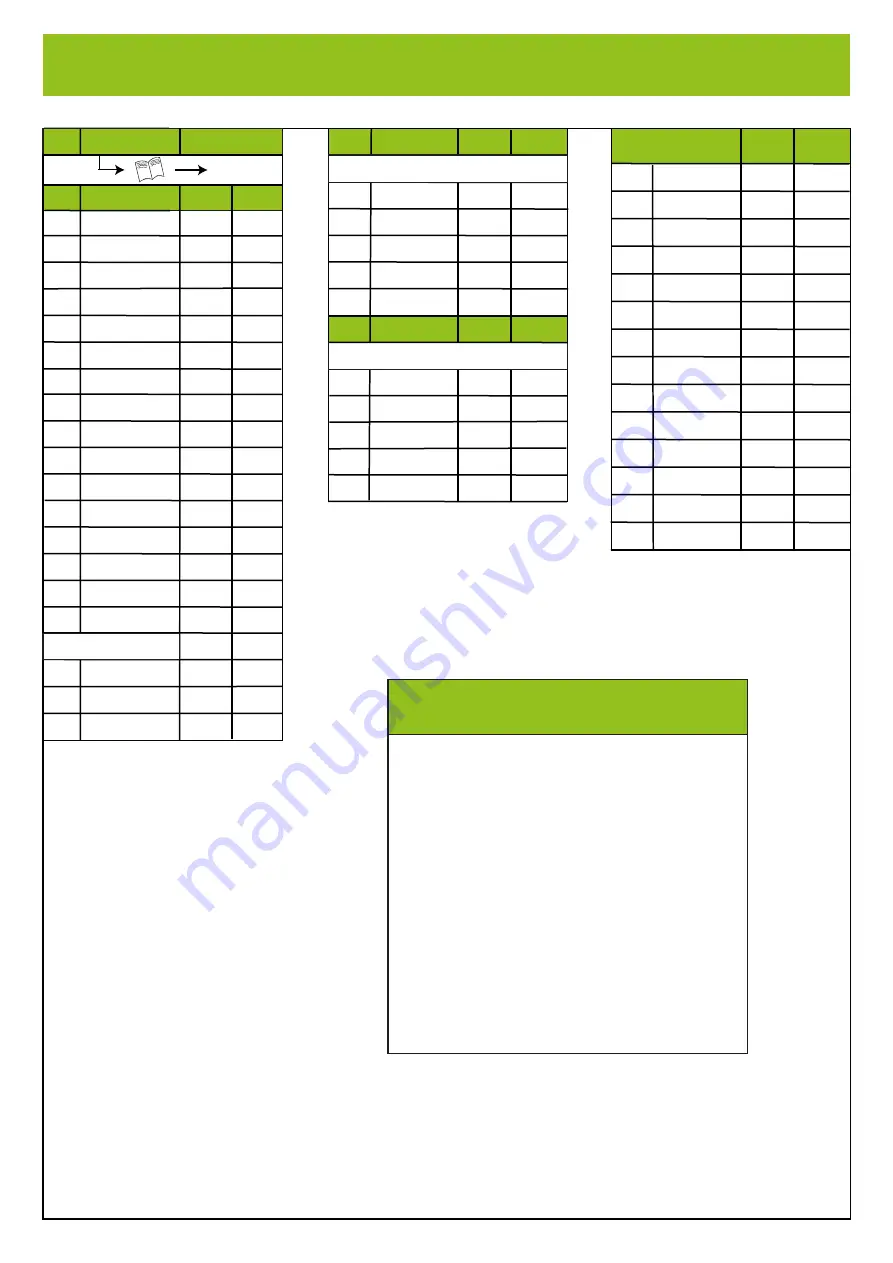 Halls Greenhouses Qube Lean-to Assembly Instructions Manual Download Page 14