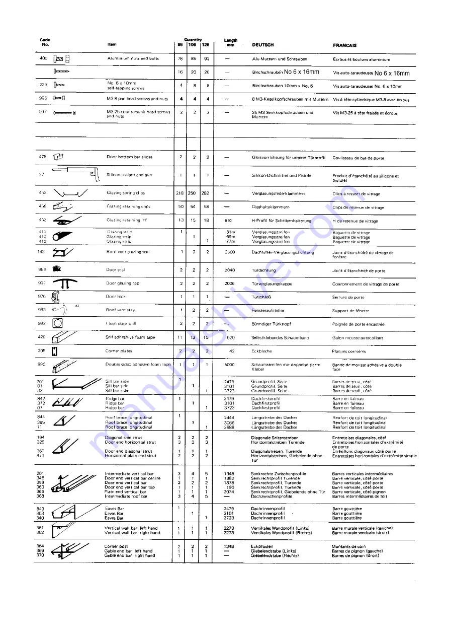 Halls SILVERLINE 106 LEAN TO Manual Download Page 3