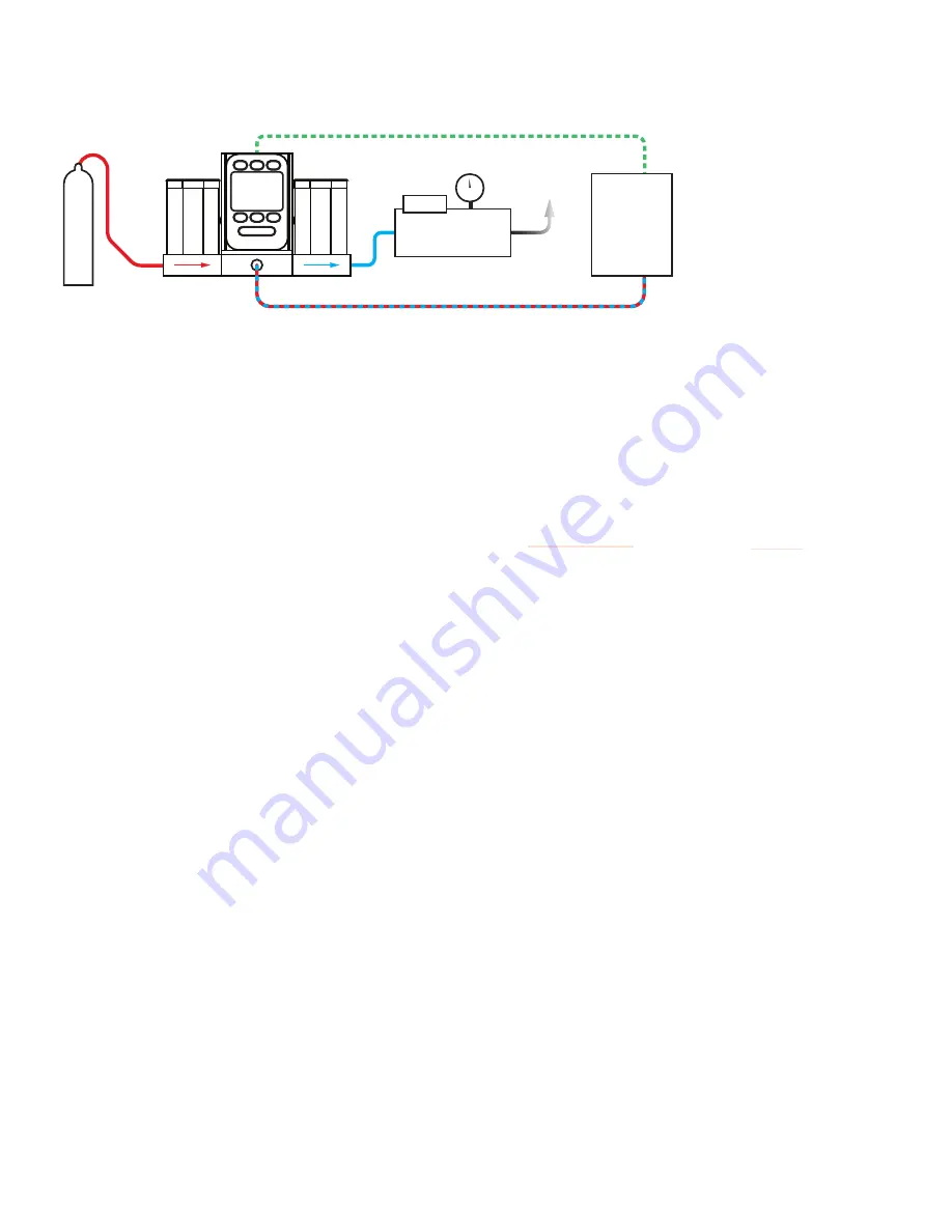 Halma Alicat Scientific IVCD Operating Manual Download Page 9