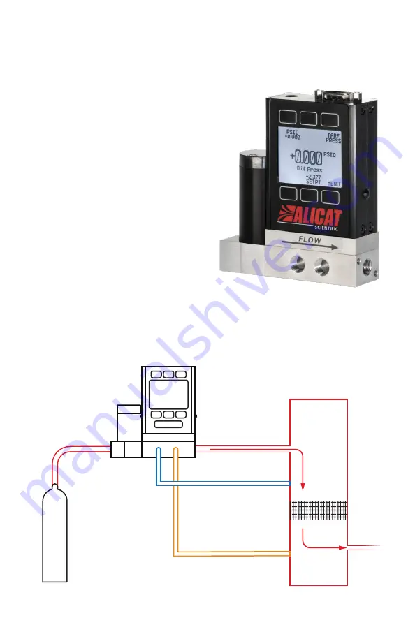 Halma ALICAT SCIENTIFIC PC Operating Manual Download Page 10