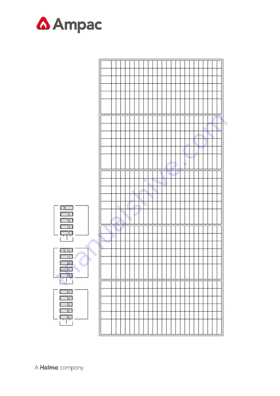 Halma Ampac EV3000 Installation & Commissioning Download Page 55