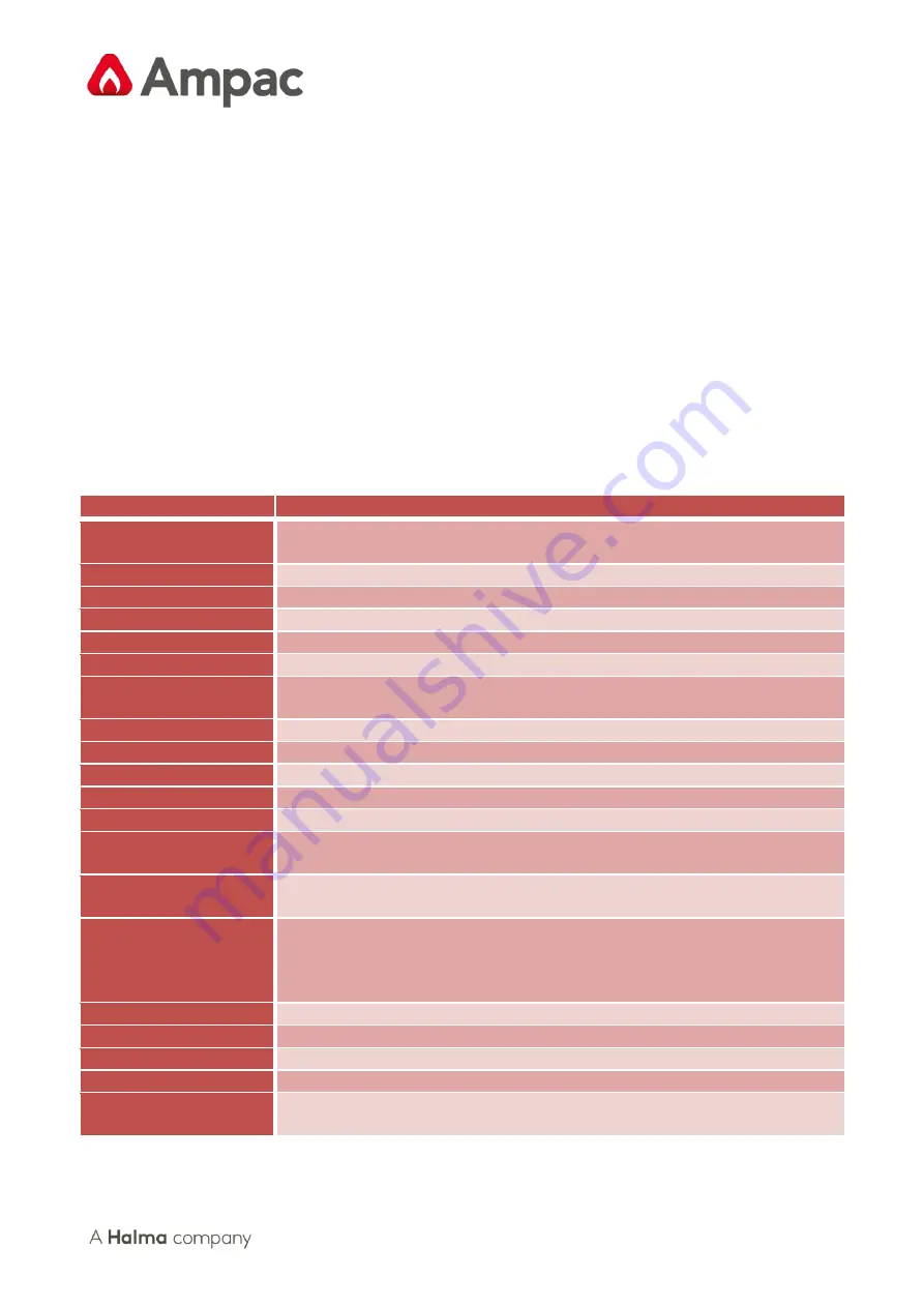 Halma Ampac Orbis IS ORB-OP-52027-APO Product Manual Download Page 14