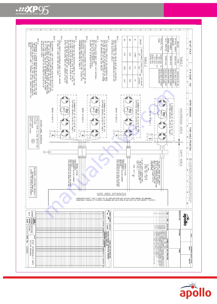 Halma Apollo XP95 I.S. Скачать руководство пользователя страница 8