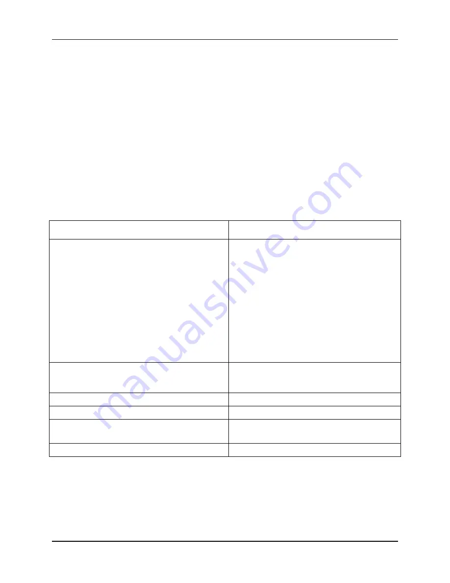 Halma Ocean Optics DH-3PLUS-CAL Installation And Operation Manual Download Page 13