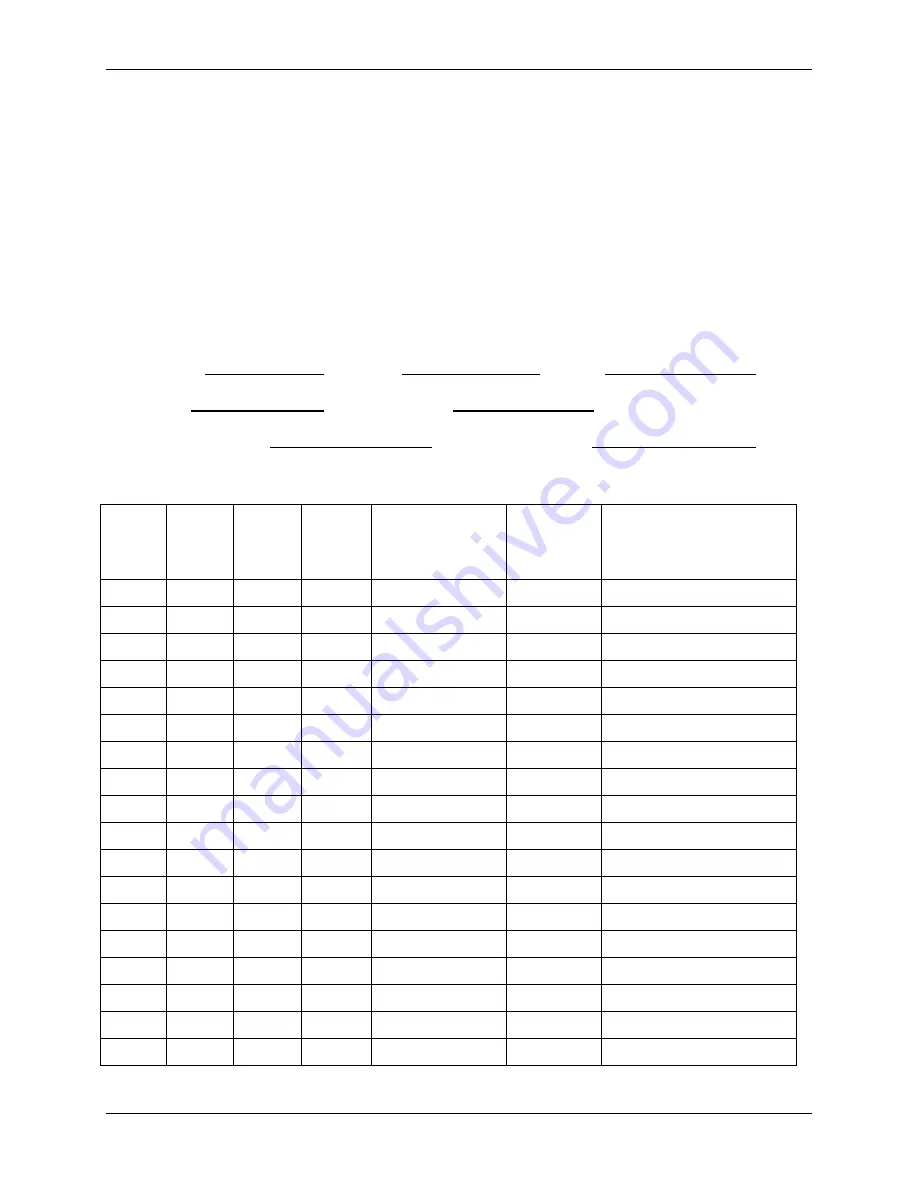 Halma Ocean Optics DH-3PLUS-CAL Installation And Operation Manual Download Page 28