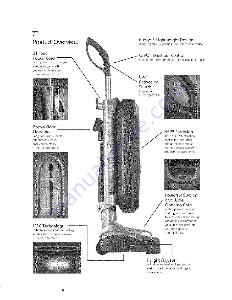 Halo UV-ST3290 Owner'S Safety And Operation Manual Download Page 5