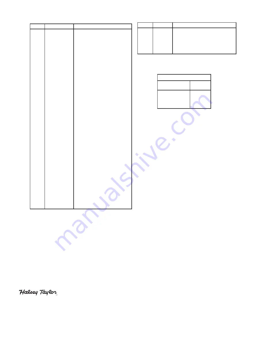 Halsey Taylor HBW8AQ 1M Series Скачать руководство пользователя страница 4