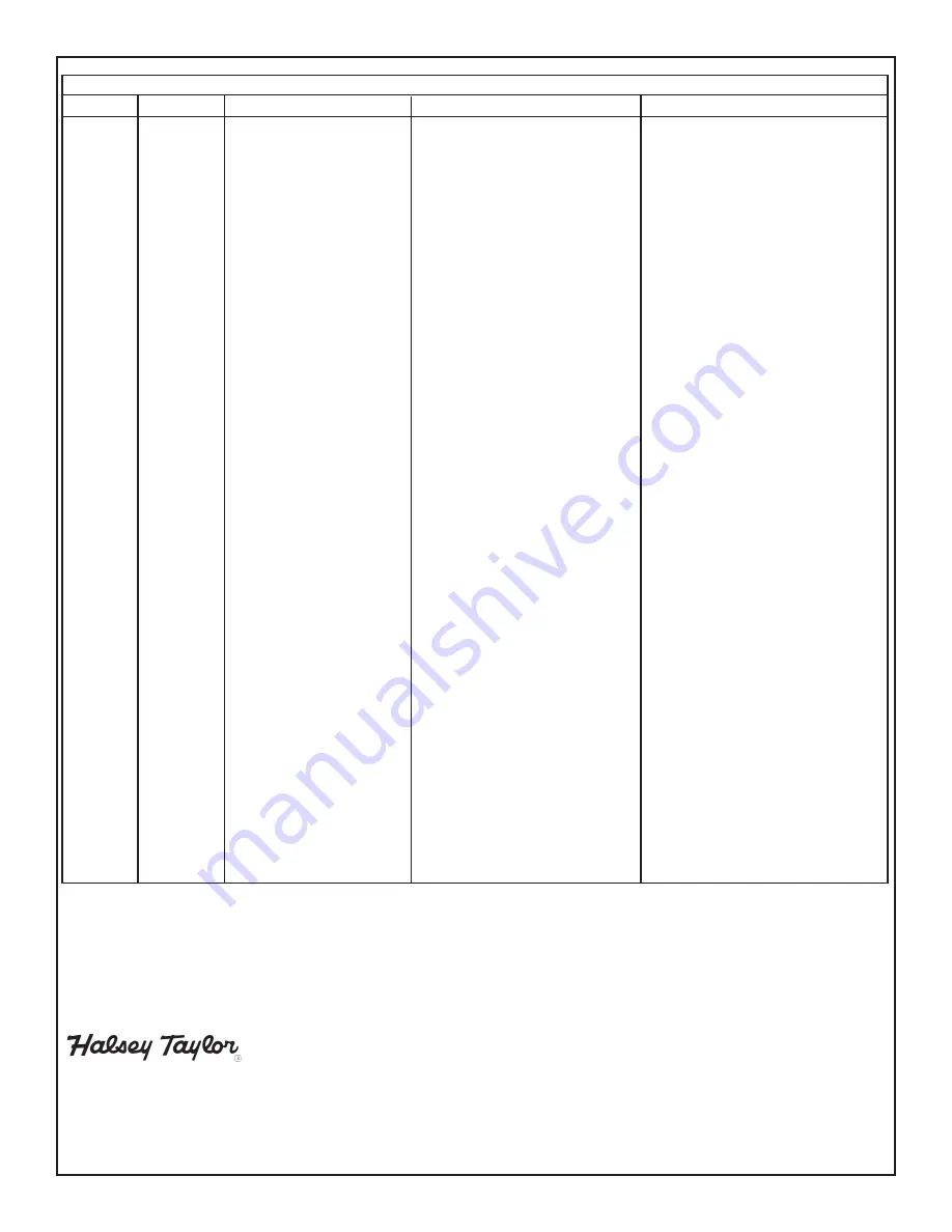 Halsey Taylor HTV8BLEE-1C Owner'S Manual Download Page 9