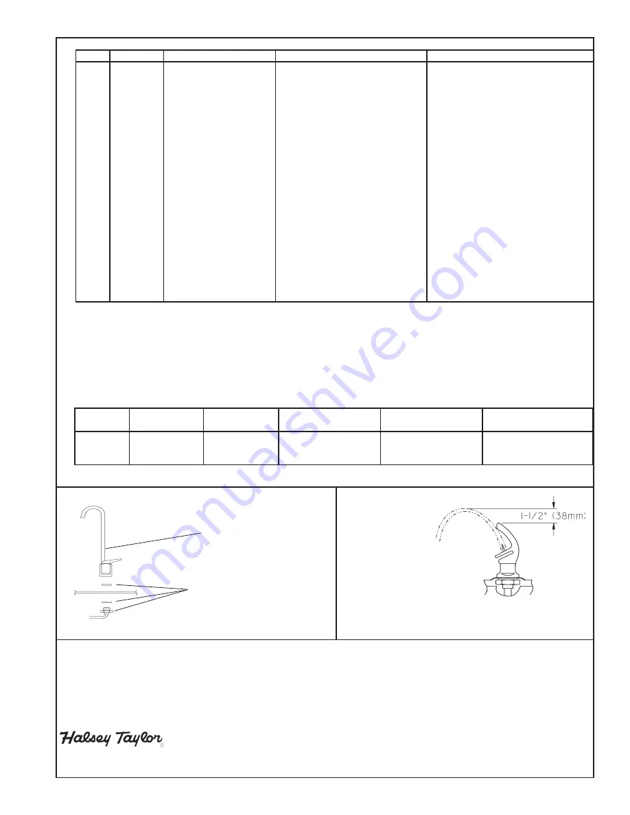 Halsey Taylor SCWT8AQ*1N Series Owner'S Manual Download Page 5