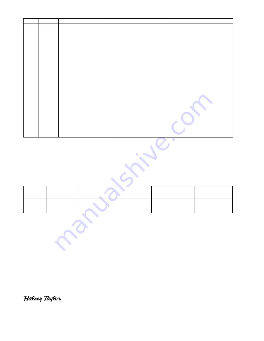 Halsey Taylor SW8VR 1 Series Owner'S Manual Download Page 4