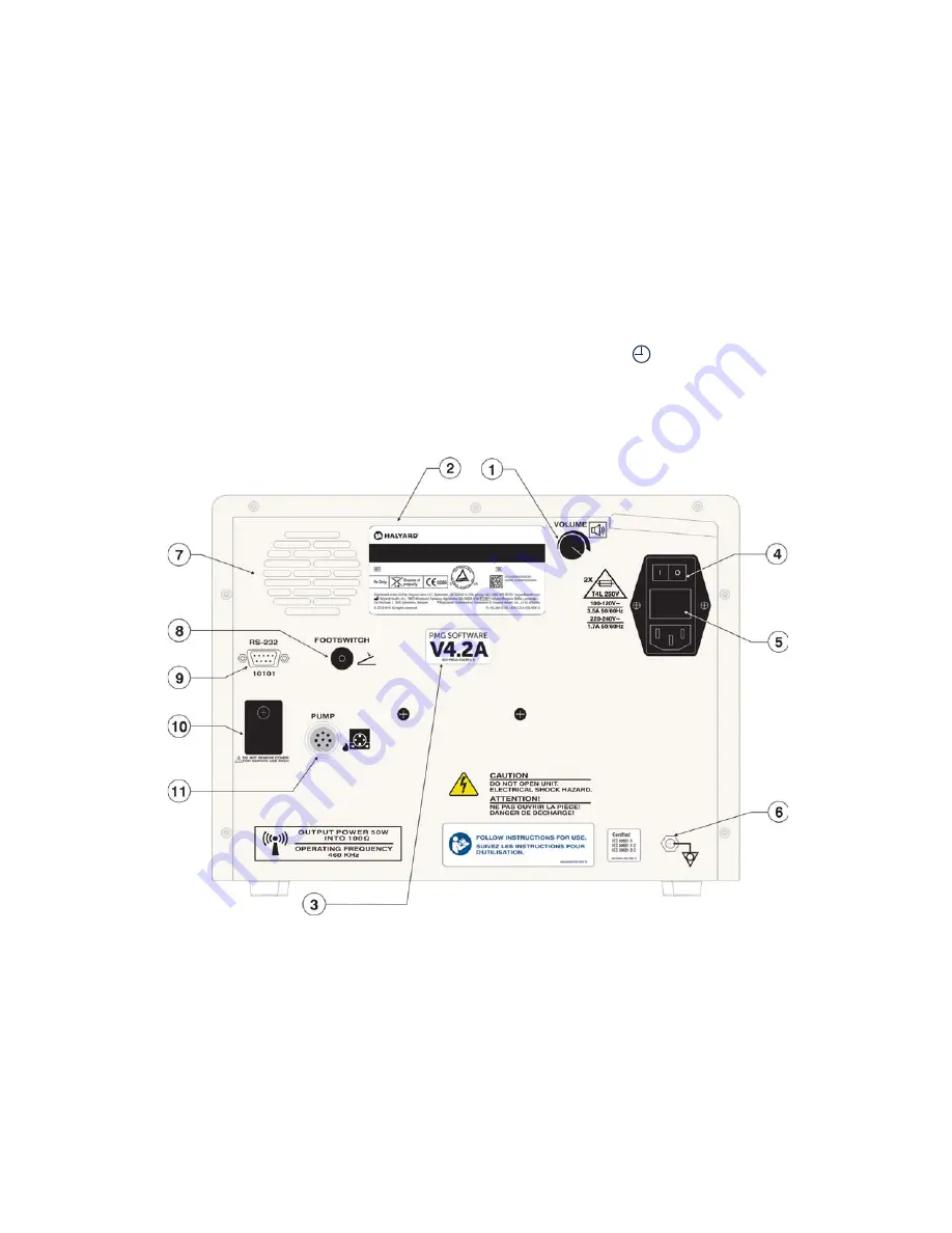 Halyard CO LIEF PMG-Basic User Manual Download Page 9