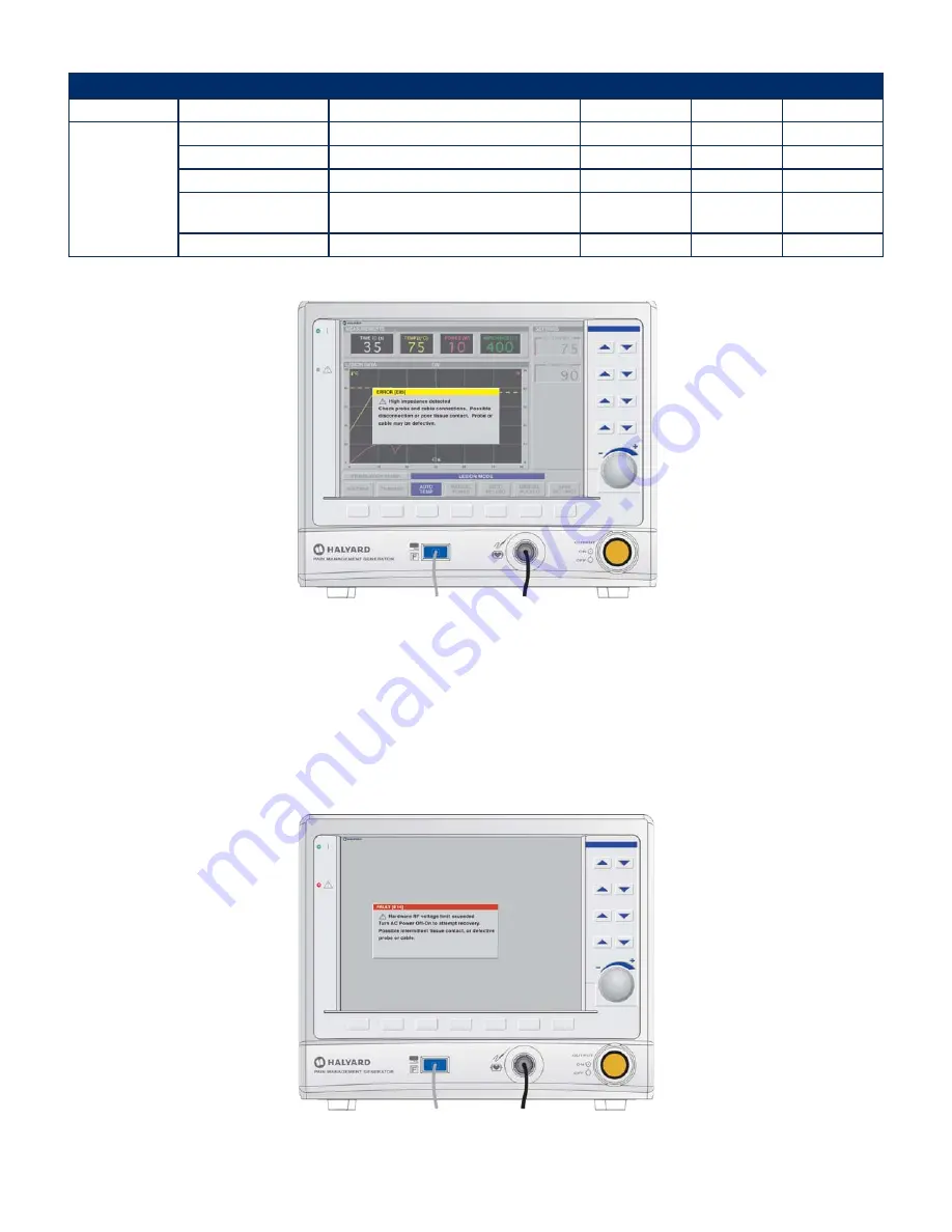 Halyard CO LIEF PMG-Basic User Manual Download Page 33