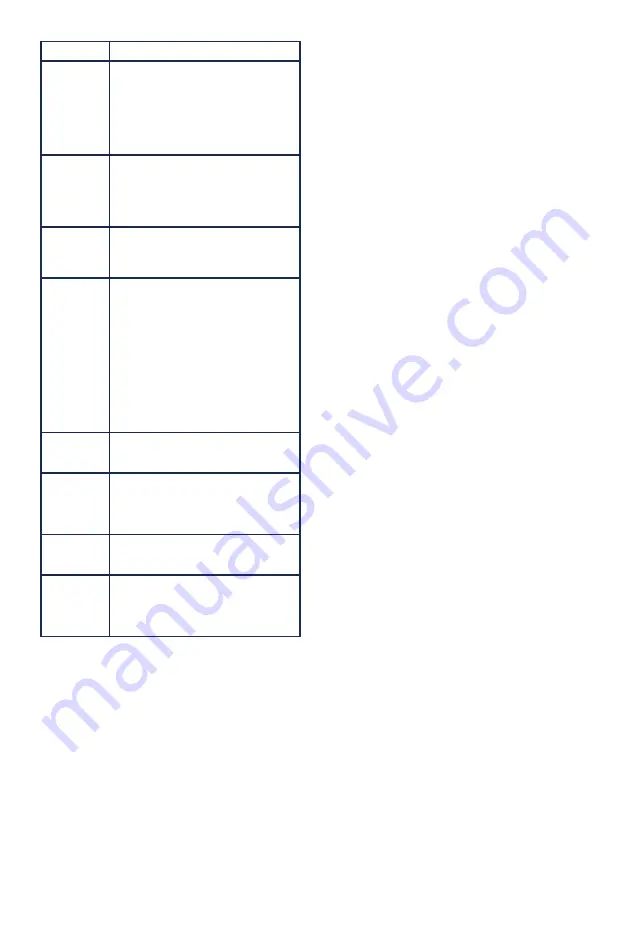 Halyard COOLIEF SINERGY Instructions For Use Manual Download Page 74