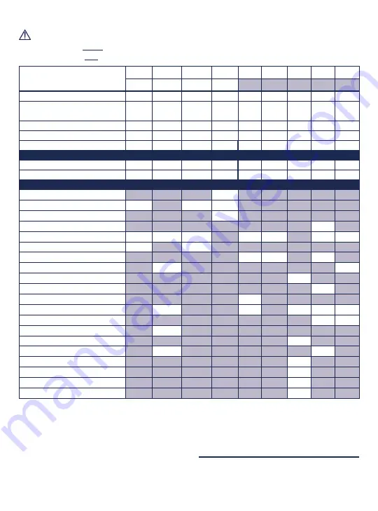 Halyard E050500 Instructions For Use Manual Download Page 21