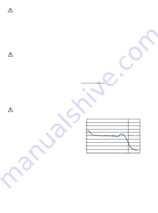 Halyard E050500 Instructions For Use Manual Download Page 37