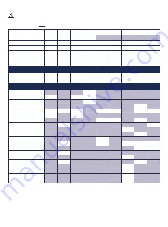 Halyard E050500 Instructions For Use Manual Download Page 38