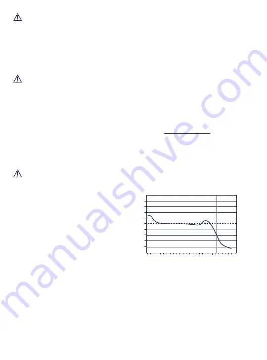 Halyard HOMEPUMP ECLIPSE Instructions For Use Manual Download Page 99