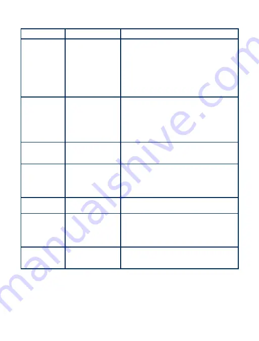 Halyard MIC J FEEDING TUBE WITH ENFit CONNECTOR Patient Care Instructions Download Page 89