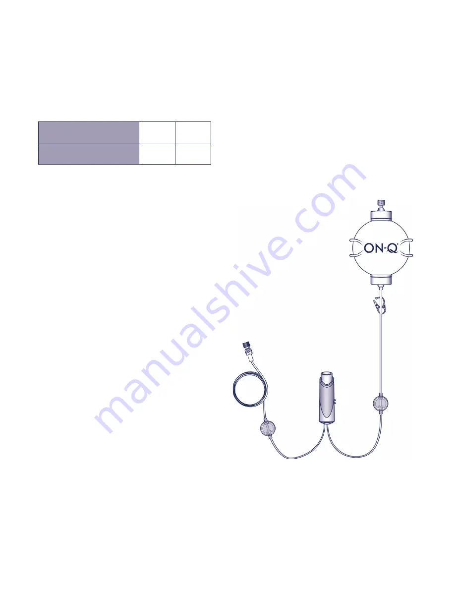 Halyard ON-Q ONDEMAND Instructions For Use Manual Download Page 5