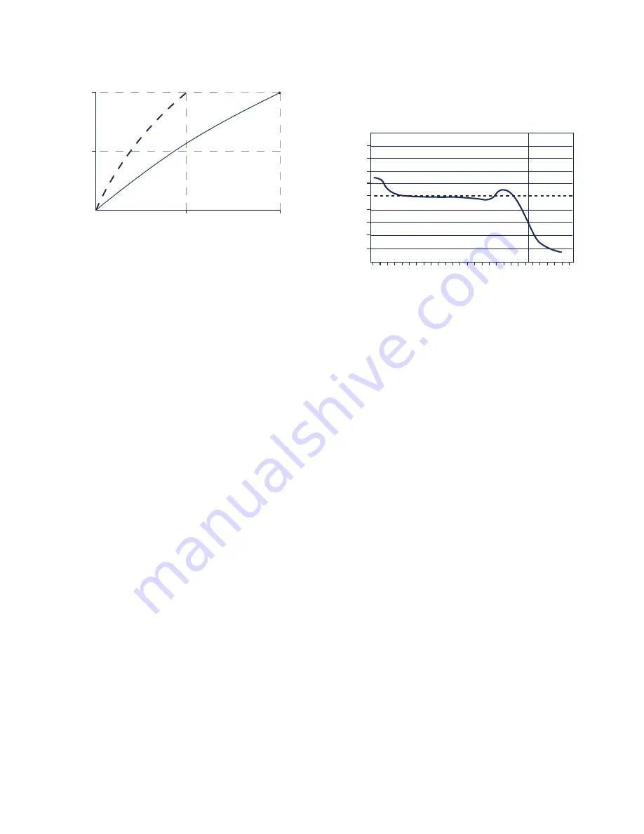 Halyard ON-Q ONDEMAND Instructions For Use Manual Download Page 8