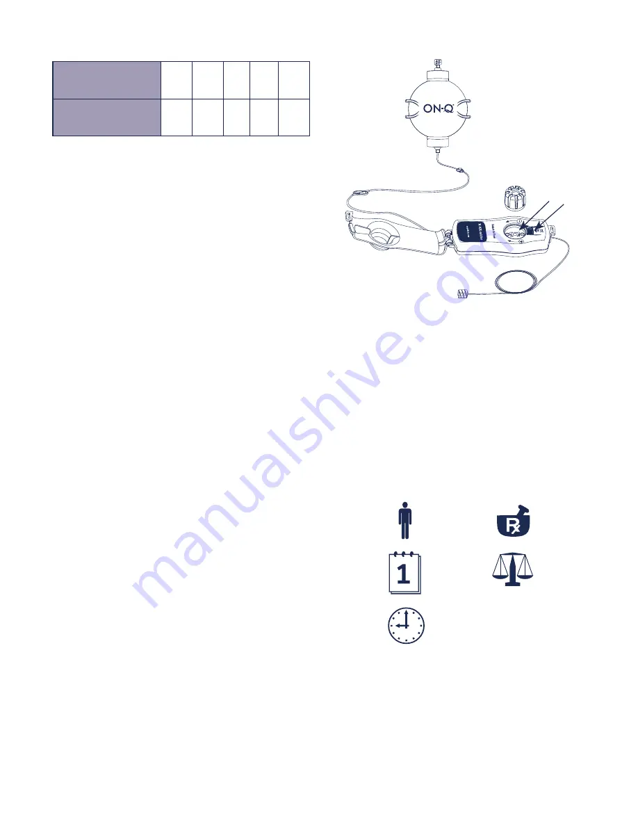 Halyard ON-Q Select-A-Flow Instructions For Use Manual Download Page 40