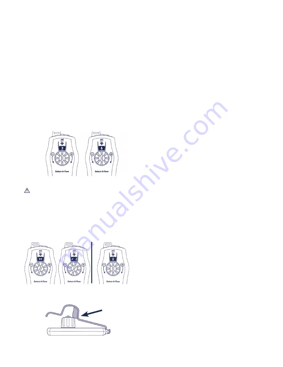 Halyard ON-Q Select-A-Flow Instructions For Use Manual Download Page 43