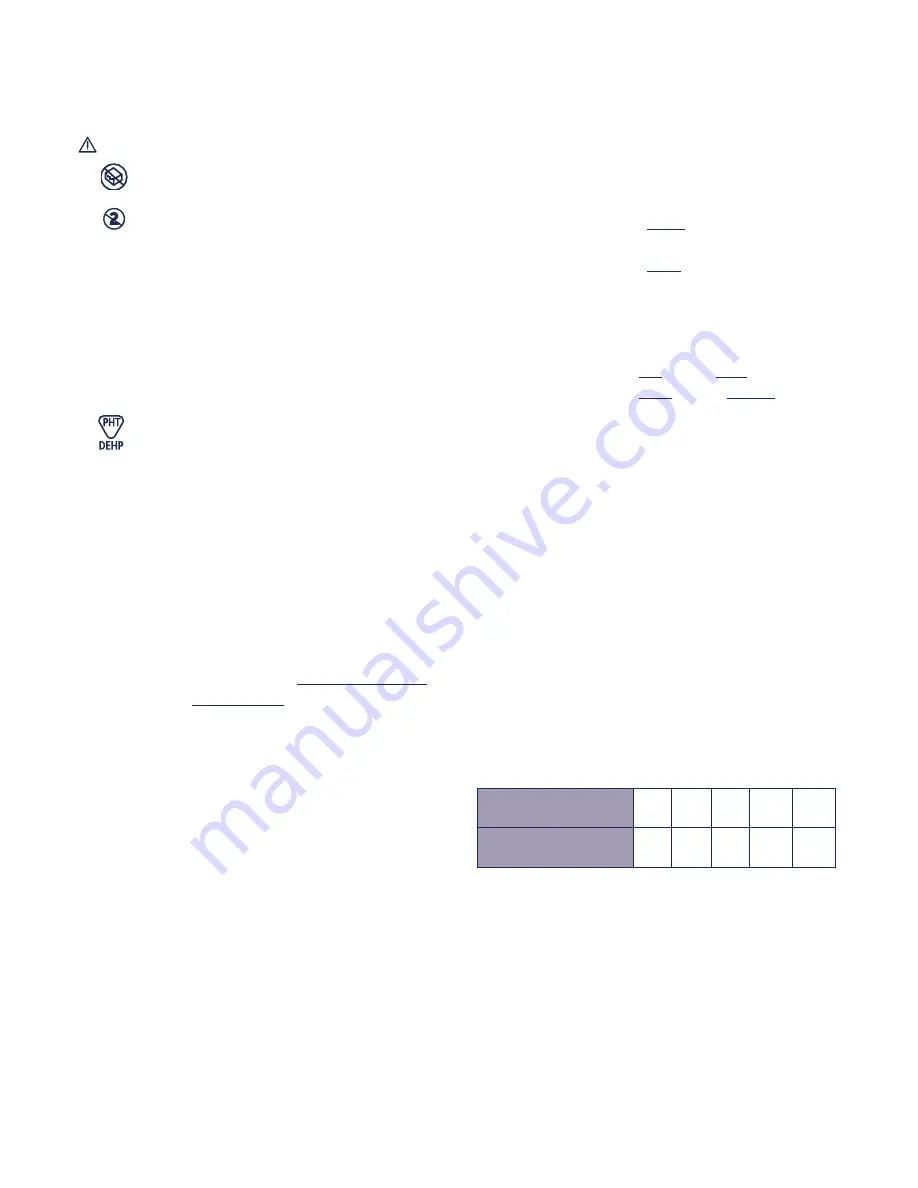 Halyard ON-Q Select-A-Flow Instructions For Use Manual Download Page 53